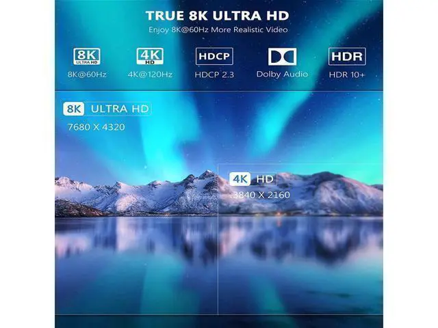Alt view image 13 of 14 - HDMI Switch with IR Remote hdmi Switcher 3 in 1 Out Ultra 8K HD Directional Switch 8K@60Hz 4K@120Hz High Speed 48Gbps Switch 8K hdmi Splitter ps5 Support Xbox X PS5 luminum Shell