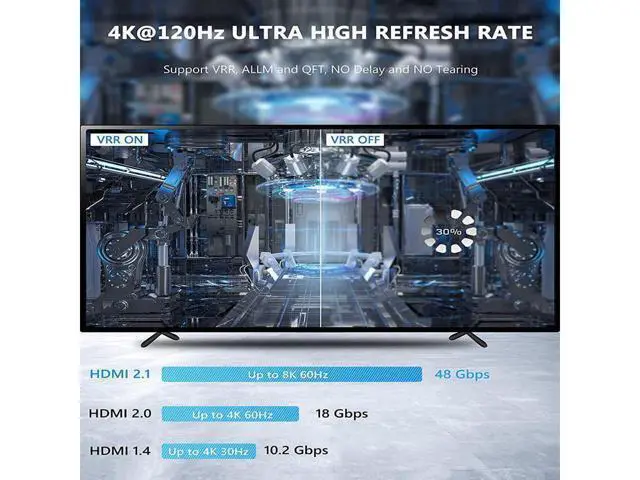 Alt view image 12 of 14 - HDMI Switch with IR Remote hdmi Switcher 3 in 1 Out Ultra 8K HD Directional Switch 8K@60Hz 4K@120Hz High Speed 48Gbps Switch 8K hdmi Splitter ps5 Support Xbox X PS5 luminum Shell