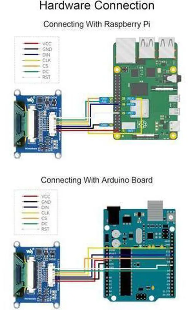 Alt view image 12 of 14 - 1.27inch RGB OLED Display Module 128×96 Resolution Screen, 262K RGB Colors SPI Interface 3.3V / 5V Operating Voltage, for Ardu/Raspberry Pi/STM32
