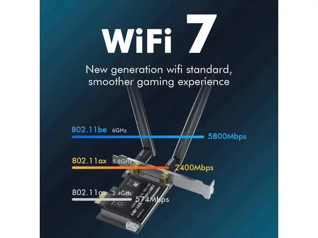 Alt view image 10 of 14 - WiFi 7 BE200 PCI-E Network Card 2.4G&5G&6GHz Tri-band 8774Mbps BE200NGW Chip 802.11be Bluetooth 5.4 Wireless PCIe