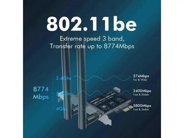 Alt view image 14 of 14 - WiFi 7 BE200 PCI-E Network Card 2.4G&5G&6GHz Tri-band 8774Mbps BE200NGW Chip 802.11be Bluetooth 5.4 Wireless PCIe
