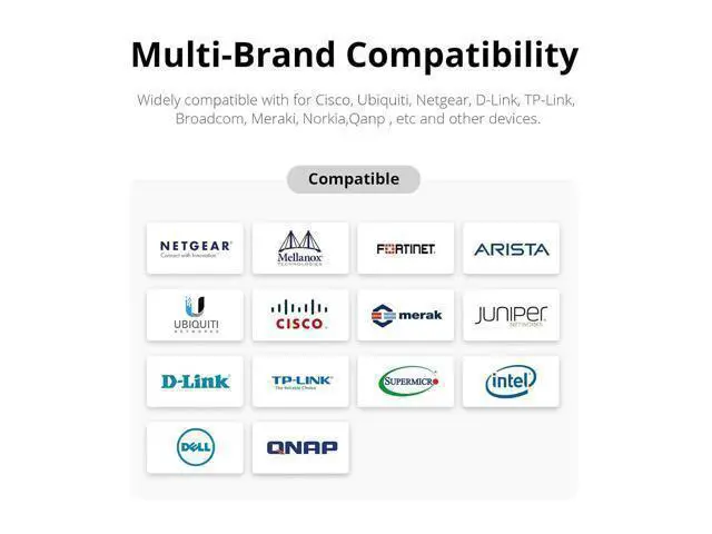 Alt view image 11 of 12 - ipolex 25GBase-SR SFP28 SFP+ Transceiver Compatible with Mellanox MMA2P00-AS, 850nm Duplex LC MMF, up to 100-m, DOM