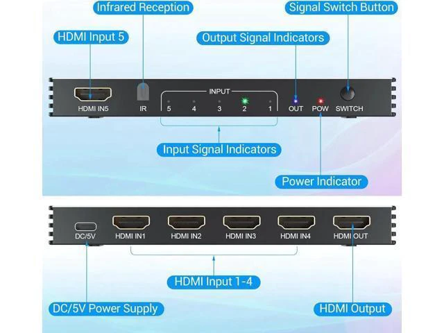 Alt view image 10 of 14 - HDMI 2.1 Switch 5x1, 8K HDMI Switch 5 in 1 Out, Support 8K/60Hz 4K/120Hz HDCP 2.3 HDR10, 5-Port HDMI Switcher Selector Box Compatible with PS3/4/5, Fire Stick, DVD, Xbox Switch etc..