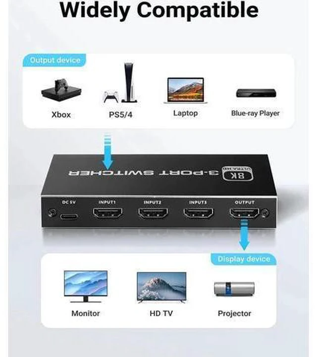Alt view image 8 of 12 - 8K HDMI 2.1 Switch, 3X1 HDMI Switch with IR Remote Control, 4K @120hz HDMI Switcher Box 8K@60Hz/4K@30Hz, 48Gbps, Support for Nintendo Switch PS4/PS5, Xbox 360/One Fire tv Stick