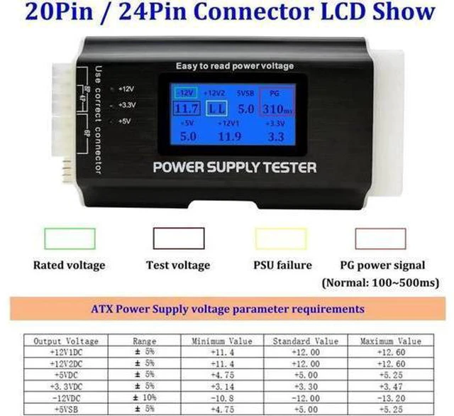 Alt view image 8 of 12 - Computer PC Power Supply Tester, ATX / ITX / IDE / HDD / SATA / BYI Connectors Power Supply Tester, 1.8'' LCD Screen (Aluminum Alloy Enclosure) PC LCD Power Supply Tester 20/24 pin 4 SATA HDD Testers