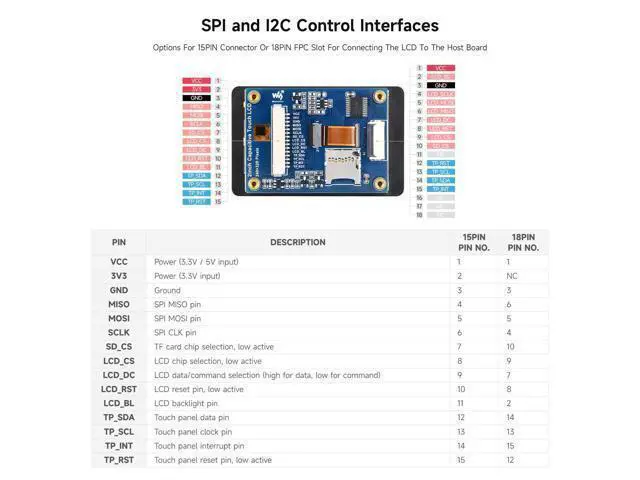 Alt view image 13 of 14 - 2inch Capacitive Touch Display Module, Compatible with Raspberry Pi 5/4B/3B/Pico/Pico W/Pico WH, ESP32, IPS Display, 262K Colors, 240×320 Resolution