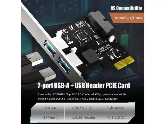 Alt view image 10 of 14 - Aomoproing U3055N 2-Port USB 3.0 Type-A and USB Header 5Gbps PCIe Expansion Card for Intel, AMD, and ARM Platform, Compatible with Windows and Linux (Not Support Mac OS)