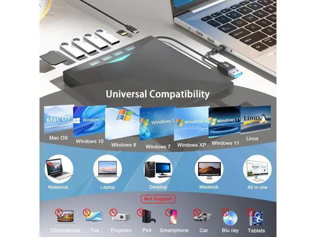 Alt view image 9 of 14 - 7-in-1 External CD DVD Drive for Laptop, USB 3.0 DVD Player with 4 USB Ports & SD/TF Slot Optical Disk Drive Reader Writer Burner for PC, Laptop Windows 11/10/8/7/ XP/ 2003/Vista/Linux, MacOS