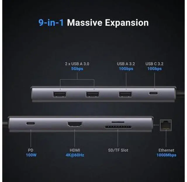 Alt view image 9 of 14 - UGREEN USB C Hub 9 in 1 10Gbps USB C 3.2 & USBA 3.2 4K 60Hz HDMI, 100W Power Delivery, SD/TF Card Reader Gigabit Ethernet for MacBook Pro/Air,iPhone 15 Pro/Pro Max, Thinkpad and More