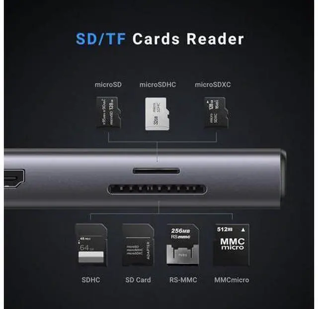 Alt view image 14 of 14 - UGREEN USB C Hub 9 in 1 10Gbps USB C 3.2 & USBA 3.2 4K 60Hz HDMI, 100W Power Delivery, SD/TF Card Reader Gigabit Ethernet for MacBook Pro/Air,iPhone 15 Pro/Pro Max, Thinkpad and More