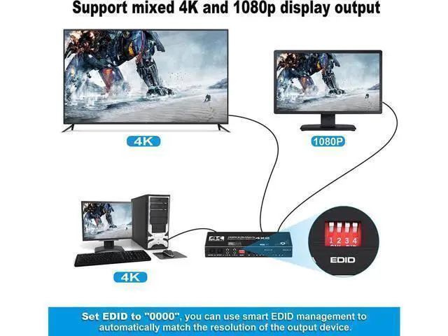 Alt view image 14 of 14 - 4 in 2 Out HDMI Matrix 4K@60Hz 4x2 HDMI Matrix Switch with IR Remote Control, Support EDID, HDMI 2.0b, HDCP2.2, HDR10, Ultra HD, 3D