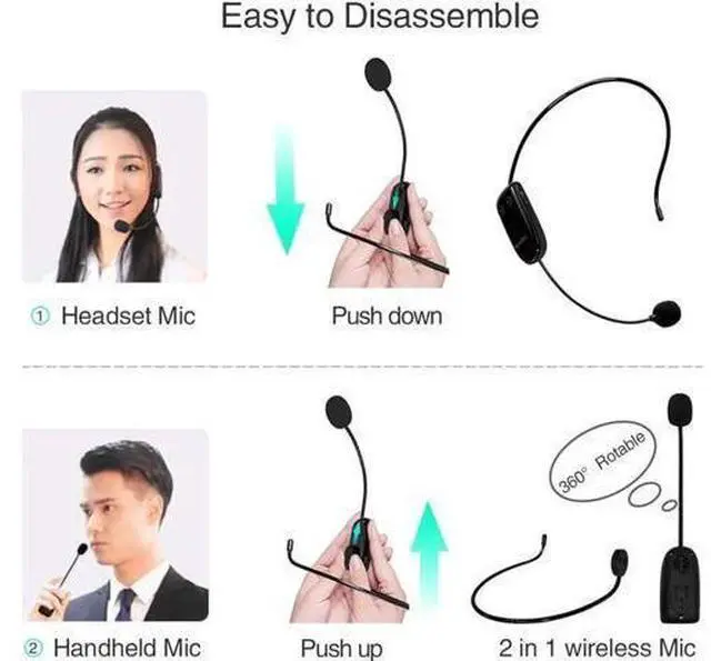 Alt view image 12 of 12 - Wireless Microphone Headset UHF External Mic Rechargeable Transmitter with Receiver Headset and Handheld 2 in 1 for Voice Amplifier Pa system Stage Speaker Mixer