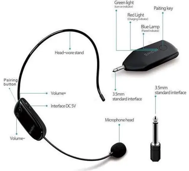 Alt view image 8 of 12 - Wireless Microphone Headset UHF External Mic Rechargeable Transmitter with Receiver Headset and Handheld 2 in 1 for Voice Amplifier Pa system Stage Speaker Mixer