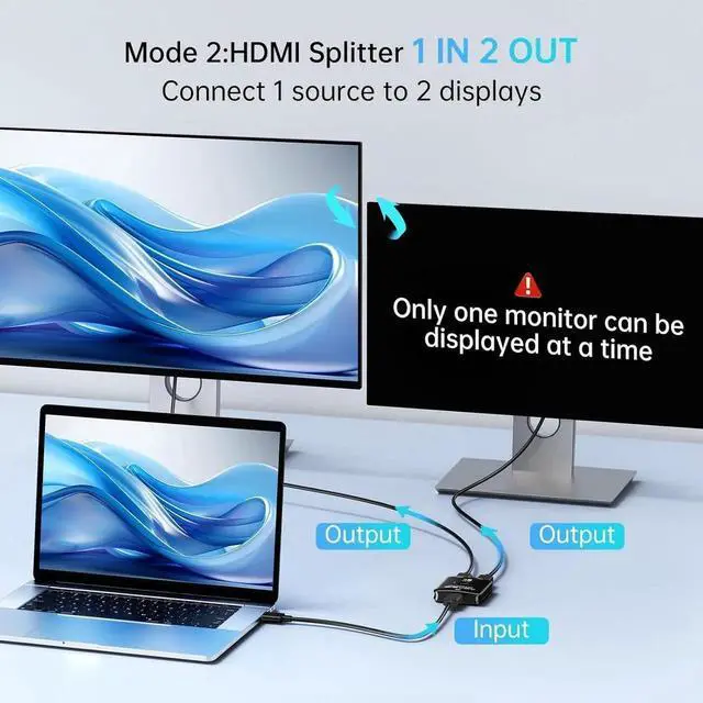 Alt view image 8 of 12 - HDMI Switch Splitter 4K@60hz, Bidirectional HDMI 2.0 Switcher 2 in 1 Out, HDMI Splitter 1 in 2 Out, Support 4K 3D HDR for Xbox PS5/4/3 Blu-Ray Player Fire Stick Roku HDTV