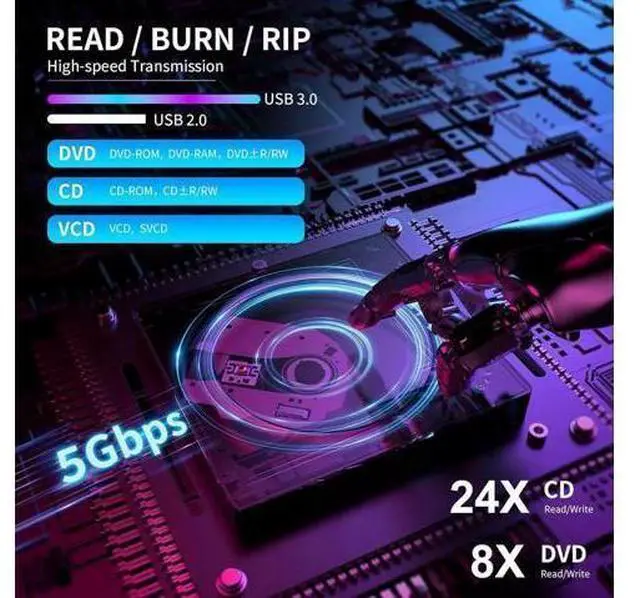 Alt view image 9 of 14 - External CD/DVD Drive for Laptop, 5 in 1 Portable DVD Player DVD Reader Writer ROM Drive, USB 3.0 CD Burner External Disk Drive Compatible with Laptop Desktop,Windows 11/10/8/7 Linux MacOS
