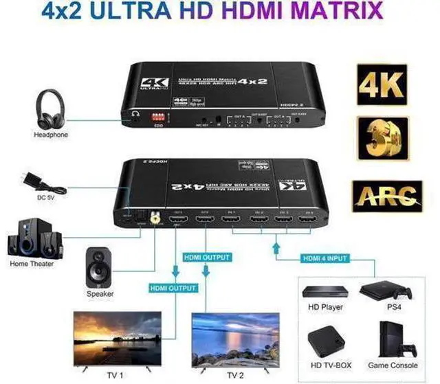 Alt view image 11 of 14 - 4x2 HDMI 4K Matrix Switch/Splitter 4-Input 2-Output with Remote Control Supports Ultra HD 4K@60Hz 4:4:4 HDR YUV HDMI 2.0 HDCP 2.2 3D, 1080p 18GBPS - ARC/SPDIF Coaxial 3.5mm Stereo Audio