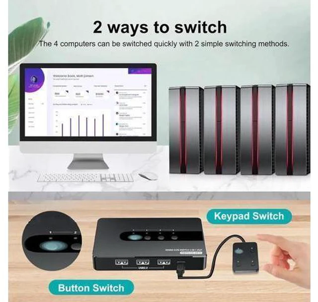 Alt view image 12 of 14 - 4 Port HDMI KVM Switch for 4 Computers 1 Monitor, 4 in 1 Out HDMI KVM Switches Support UHD 4K@30HZ with 3 USB 2.0 Port to Share Keyboard Mouse Printer, with Remote Control&Button Switch, Support EDID