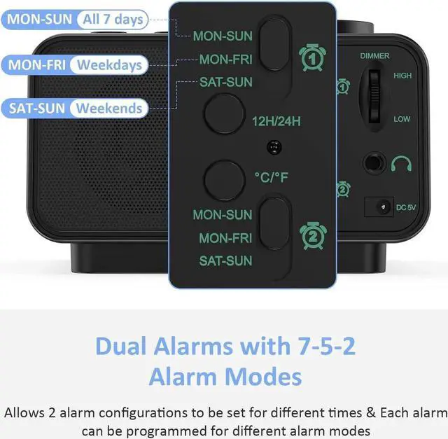 Alt view image 9 of 10 - uscce Digital Dual Alarm Clock Radio - 0-100% Dimmer with Weekday/Weekend Mode, 6 Sounds Adjustable Volume, FM Radio w/Sleep Timer, Snooze, 2 USB Charging Ports, Thermometer, Battery Backup