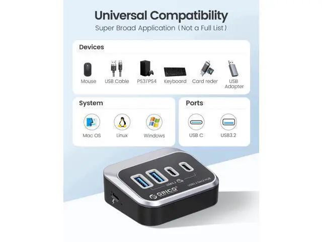 Alt view image 10 of 14 - USB Hub 10Gbps with 2 USB A Ports+2 USB C Ports, USB 3.2 Gen 2 Hub with 1.64Ft USB-C Cable and USB-A Adapter USB Splitter for iMac, MacBooks, Mac mini
