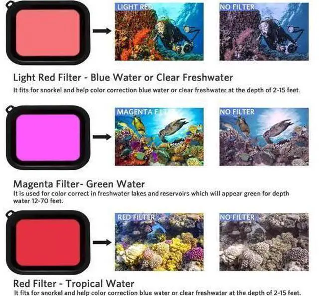 Alt view image 12 of 14 - Waterproof Housing Case Filter Kit for GoPro Hero 7 Black 2018 6 5 Waterproof Case Diving Protective Housing Case + 3Pack Dive Filters + Anti-Fog Insert+Bracket Accessories for Go Pro Hero7 Black