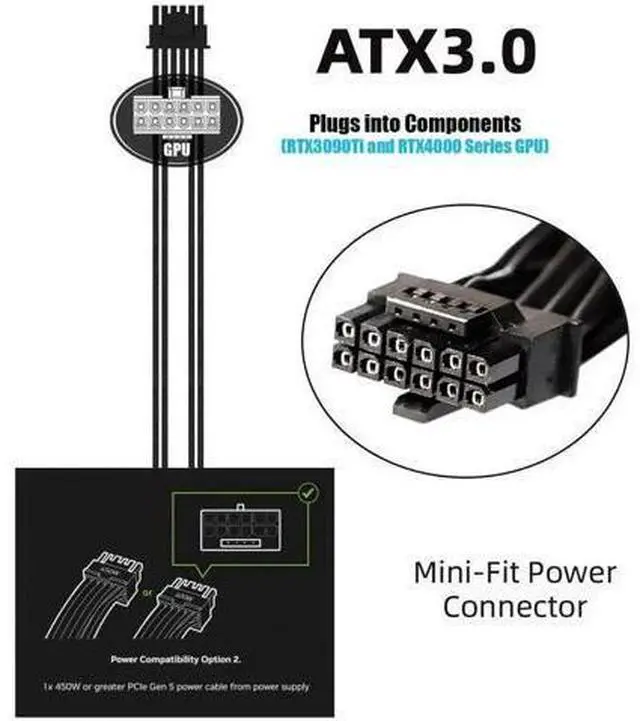 Alt view image 9 of 14 - ATX 3.0 PCIe 5.0 12VHPWR Modular Cable, 16Pin to 16Pin (12+4Pin) GPU Power Cord
