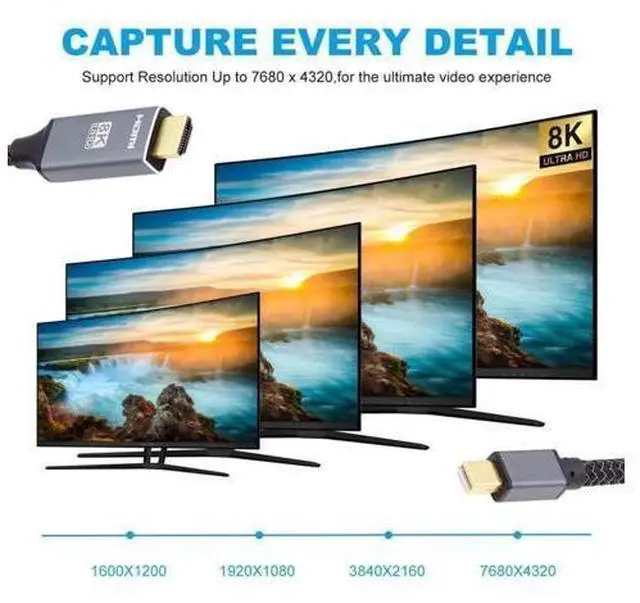 Alt view image 11 of 14 - 6FT Mini DP 1.4 to HDMI 2.0 Cable, Supports 8K@60Hz UHD Video, Mini DisplayPort Male to HDMI Male Cord for Monitor Laptop
