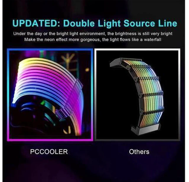 Alt view image 9 of 12 - Aomoproing Power Supply Sleeved Cable, Customization 24 Pin Atx Rgb Cable Extension Kit 16Awg, 5V 3Pin Synchronized Psu Cable For Rgb Software From All Major Motherboard Cable Management