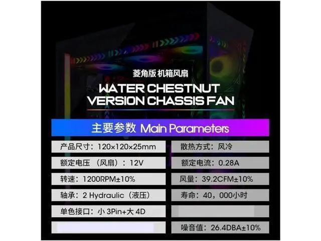 Alt view image 9 of 10 - 6pcs12cm LED fan rainbow iridescence 120mm fan 3pin+molex 4D 12V for pc computer set up gaming radiator cooling fan