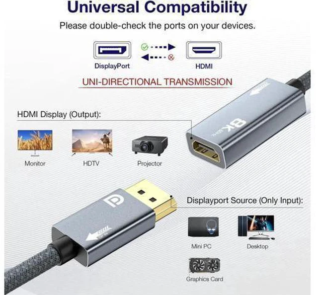 Alt view image 9 of 14 - 8K@60Hz DisplayPort to HDMI Adapter, Uni-Directional DP 1.4a to HDMI 2.1 Converter Cable, Support 8K, 4K@120Hz, 2K@240Hz, VRR, HDR, HDCP 2.3, DSC 1.2a for HP, ASUS, DELL, GPU, AMD, NVIDIA