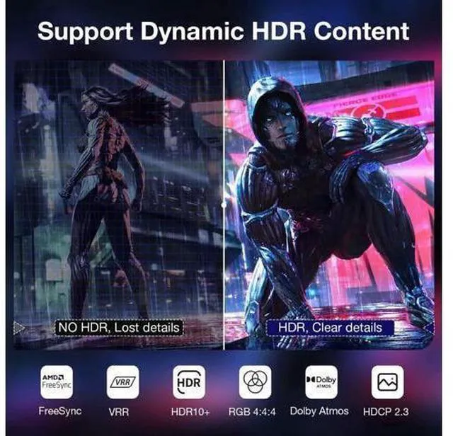 Alt view image 12 of 14 - 8K@60Hz DisplayPort to HDMI Adapter, Uni-Directional DP 1.4a to HDMI 2.1 Converter Cable, Support 8K, 4K@120Hz, 2K@240Hz, VRR, HDR, HDCP 2.3, DSC 1.2a for HP, ASUS, DELL, GPU, AMD, NVIDIA