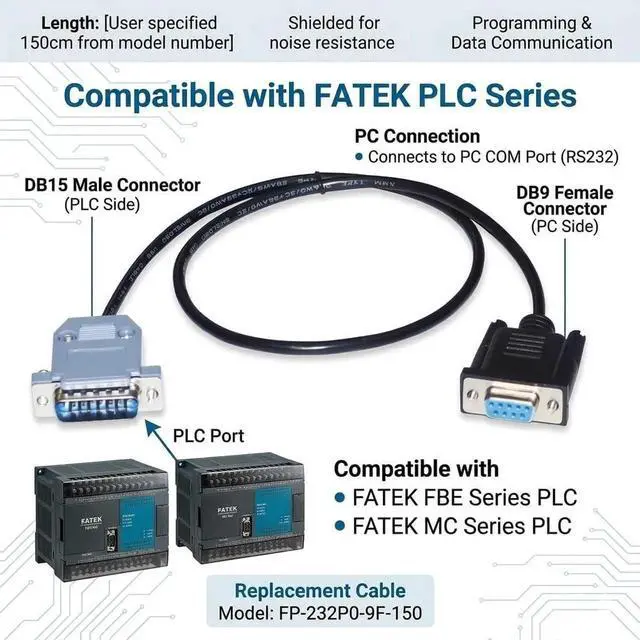 Alt view image 8 of 10 - Pidwaok DB9 Female to DB15 Male RS232 Serial Cable, 1.8m for FATEK FBE MC Series PLC, FP-232P0-9F-150 Compatible Programming and Download Cable