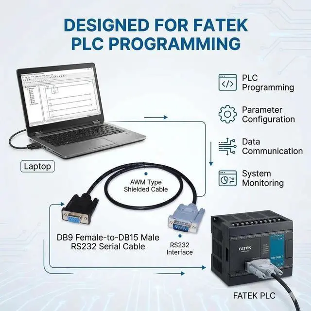 Alt view image 9 of 10 - Pidwaok DB9 Female to DB15 Male RS232 Serial Cable, 1.8m for FATEK FBE MC Series PLC, FP-232P0-9F-150 Compatible Programming and Download Cable