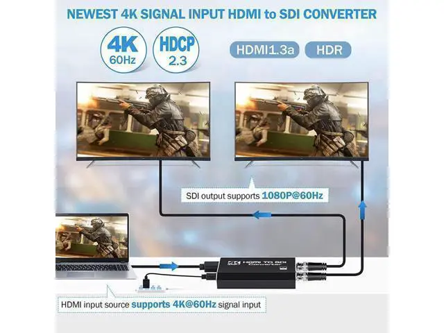 Alt view image 11 of 14 - HDMI to Dual AHD Converter Adapter, with AHD Loopout 500M Repeater, HDMI to AHD Video Adapter for AHD DVR NVR Video Recorder