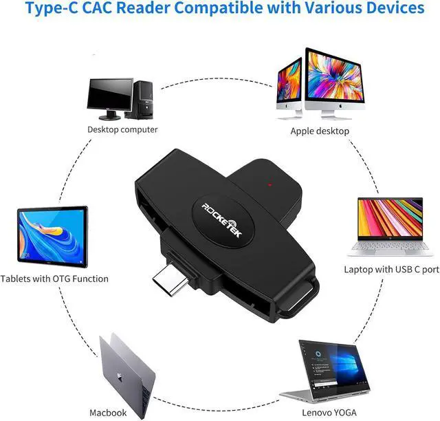 Alt view image 11 of 12 - USB C DOD Military USB Common Access CAC Smart Card Reader and SIM Card Reader ID CAC Card Reader,Compatible with Mac Os, Windows,Linux