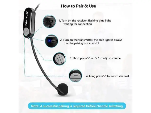 Alt view image 12 of 14 - Wireless Microphone Headset with 1/4''Plug, 165ft Range, UHF Wireless Headset Mic & Handheld Mic 2 in 1, for Karaoke Speaker, Amplifier, Speakers, PA System, Teaching, Fitness (Black)