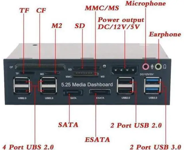 Alt view image 12 of 14 - Multi-Function USB Internal Card Reader 3.0 Hub with eSATA SATA Port PC Dashboard Media Front Panel Audio for SD MS CF TF M2 MMC Memory Cards Fits 5.25" Bay