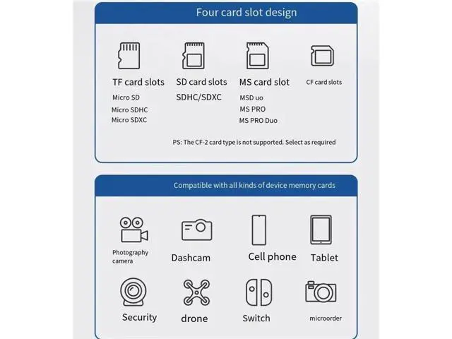Alt view image 7 of 8 - High-speed Card reader USB3.0 4-in-1 multi-function SD/CF/TF/MS card simultaneously reads multi-function Typ for in-car otg camera memory SLR camera Truck mobile phone computer