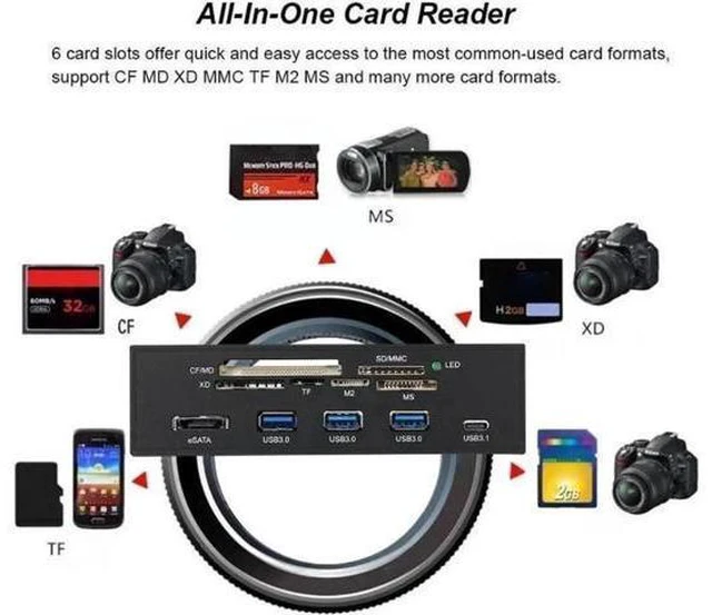 Alt view image 8 of 10 - 5.25 inch PC Computer Front panel All-in-1 Multifunction USB 2.0 card reader with 3 ports USB3.0,Type-C, eSATA ,Support MD,SD/MMC,XD,TF,M2,MS,64G CF card (STW-3125)