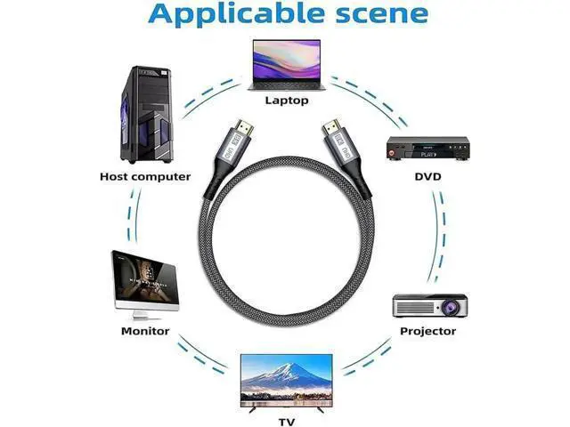 Alt view image 9 of 14 - 2-Pack 6.6FT Ultra High Speed HDMI 2.1 Cable, 48Gbps Bandwidth with eARC, Supports 8K@60Hz for Monitor Smart TV Xbox PS5 Apple TV