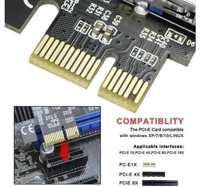 Alt view image 14 of 14 - PCI-E 1X to 16X Riser Card, PCIe 1 to 4 Slot USB3.0 Adapter for Mining, No Cable