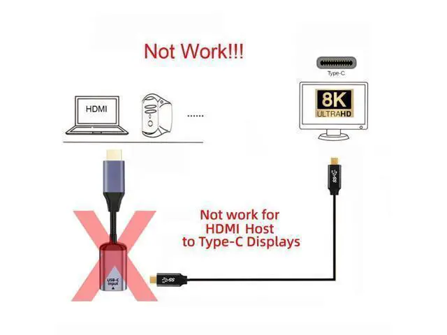 Alt view image 9 of 12 - USB C to HDMI Cable,USB Type C Female Input to HDMI Male Output HDTV Cable 8K@60hz 4K@120hz for Tablet Phone Laptop