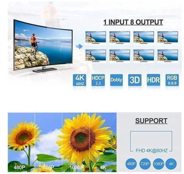 Alt view image 11 of 14 - 4K 60Hz HDMI Splitter 1 in 8 Out HDMI2.0 8 Port Splitter with US Adapter for Computer MacBook Xbox 360 Xbox One PS5/4 Blu-Ray DVD (1in 8out)