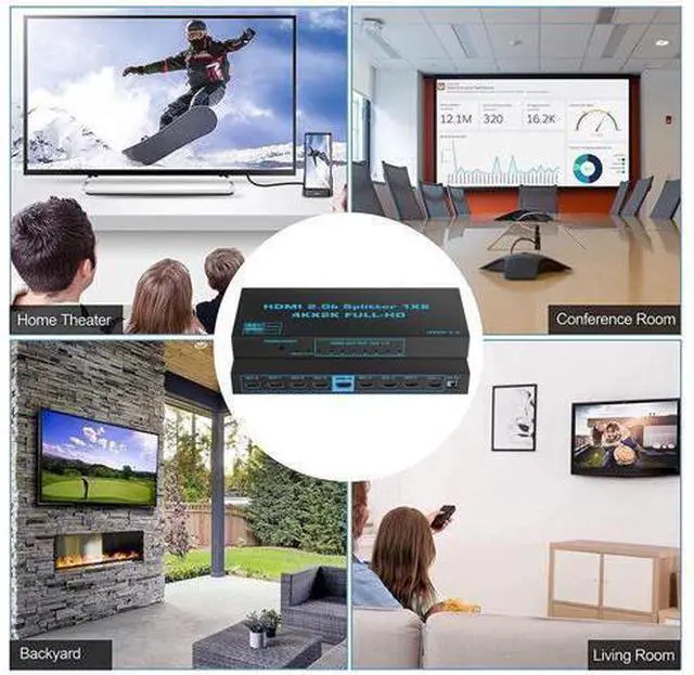 Alt view image 14 of 14 - 4K 60Hz HDMI Splitter 1 in 8 Out HDMI2.0 8 Port Splitter with US Adapter for Computer MacBook Xbox 360 Xbox One PS5/4 Blu-Ray DVD (1in 8out)
