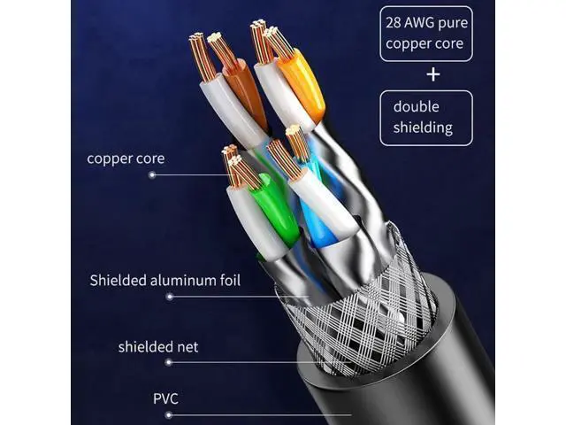 Alt view image 9 of 14 - 50ft / 15M CAT8 Ethernet Cable, 40Gbps 2000Mhz High Speed Gigabit SFTP Lan Network Internet Cables with RJ45 Gold Plated Connector 26AWG Cat 8 Network Wire, RJ45 Cable for Router/Modem/Xbox