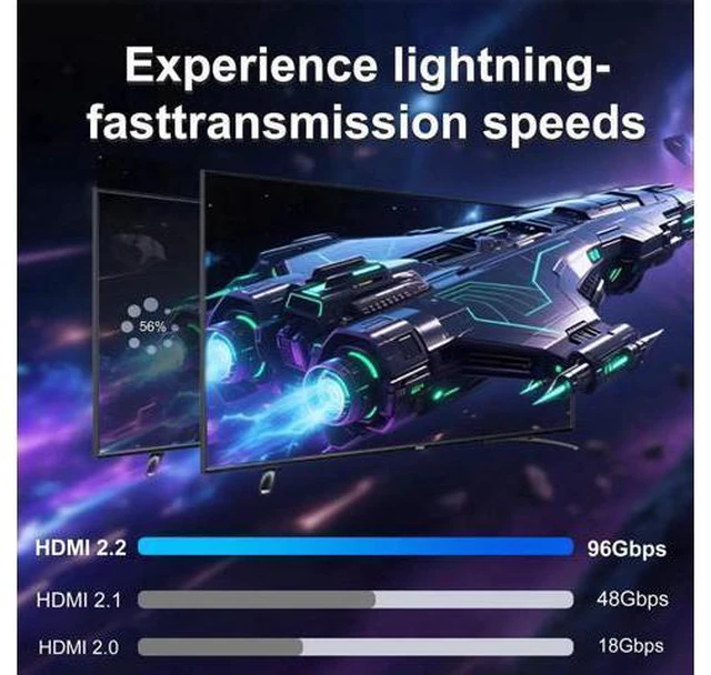 Alt view image 9 of 12 - AOMOPROING 16K HDMI 2.2 Cable 3m 10ft High Speed 96Gbps 12Bit 16K@60Hz 8K@240Hz 4K@480Hz Braided Gold Plated UHD HDR Support HDCP 3D HDMI Connection Compatible with PS5 Monitor TV