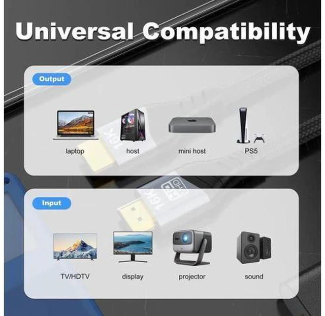 Alt view image 8 of 12 - AOMOPROING 16K HDMI 2.2 Cable 3m 10ft High Speed 96Gbps 12Bit 16K@60Hz 8K@240Hz 4K@480Hz Braided Gold Plated UHD HDR Support HDCP 3D HDMI Connection Compatible with PS5 Monitor TV