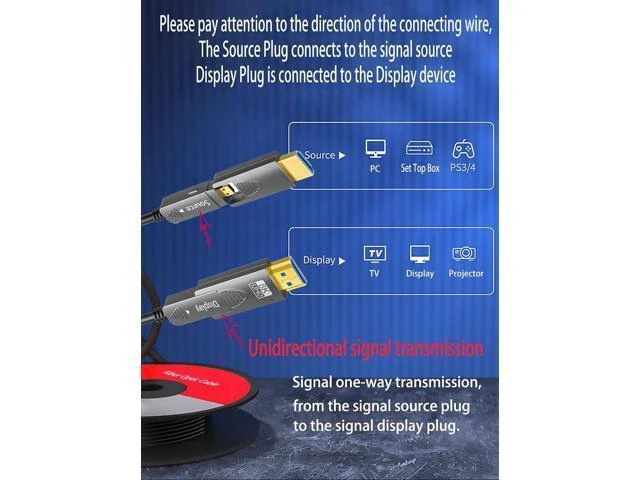 Alt view image 9 of 14 - 25ft 8K Fiber Optic HDMI Cable, Micro HDMI to HDMI 2.1, Detachable Type A+D, 48Gbps Ultra Speed, HDR, 3D, eARC, in Wall CL2 / CL3 Rated, Slim and Flexible for PS5 Project TV