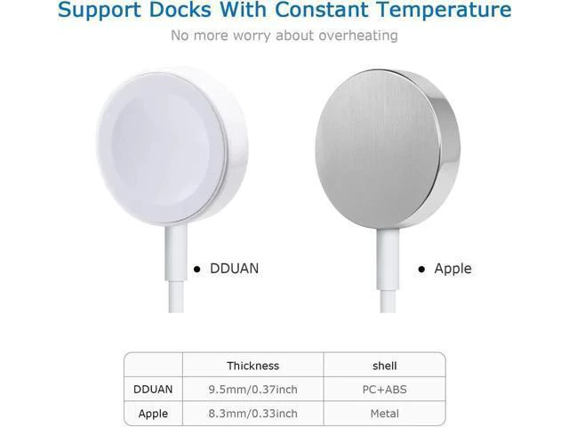 Alt view image 9 of 14 - Apple Watch Charger iWatch Charger Charging Cable Magnetic Wireless Portable Charger Pad 3.3 ft Charging Cable Cord for Apple Watch Series 3 2 1 All 38mm 42mm iWatch