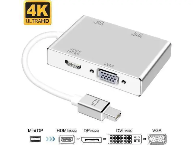 Alt view image 8 of 14 - Mini DisplayPort to HDMI DVI DP 4K VGA Adapter Werleo Mini DP Thunderbolt 4-in-1 Adapter Converter MacBook Air MacBook MacBook Pro Microsoft Surface Pro 2 3
