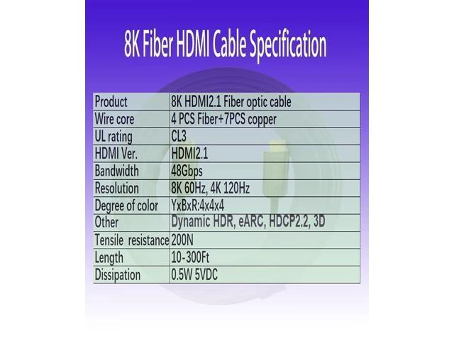 Alt view image 12 of 14 - 25ft 8K Fiber Optic HDMI Cable, Micro HDMI to HDMI 2.1, Detachable Type A+D, 48Gbps Ultra Speed, HDR, 3D, eARC, in Wall CL2 / CL3 Rated, Slim and Flexible for PS5 Project TV